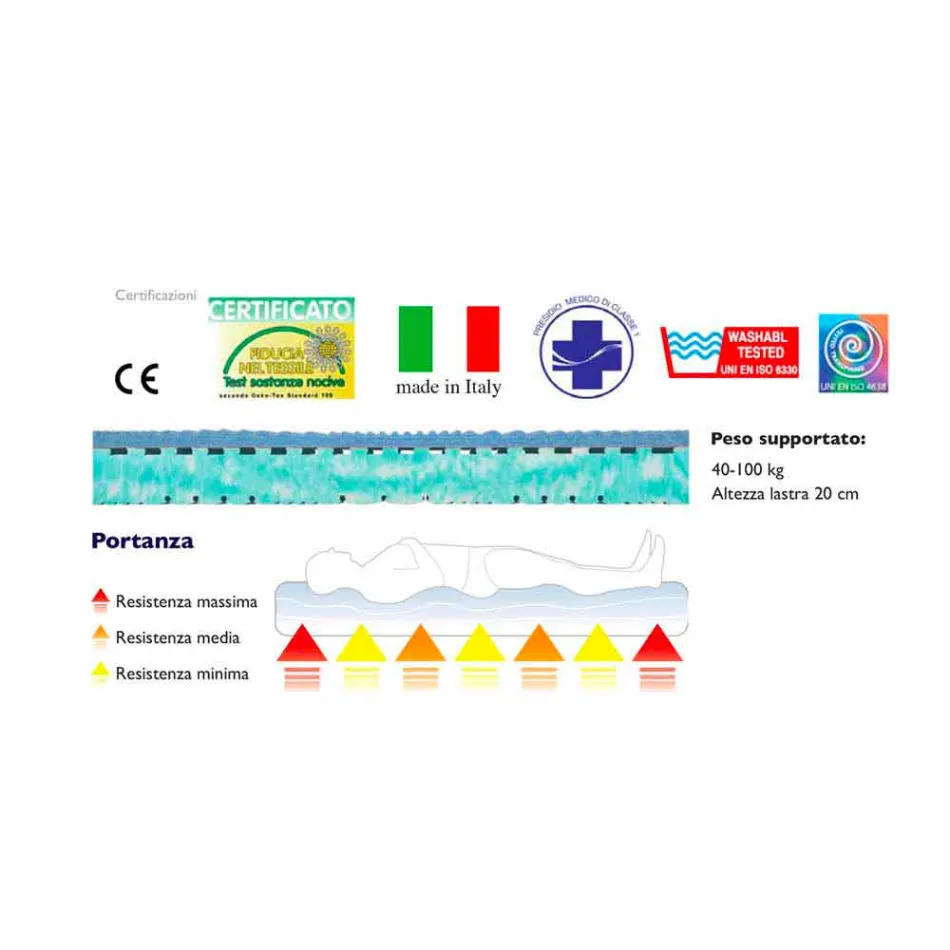 Madrass Bio Nature Single Viadurini