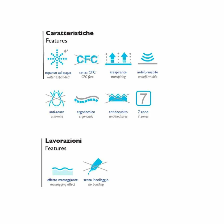 Madrass Square och Half Maxi Bio Viadurini