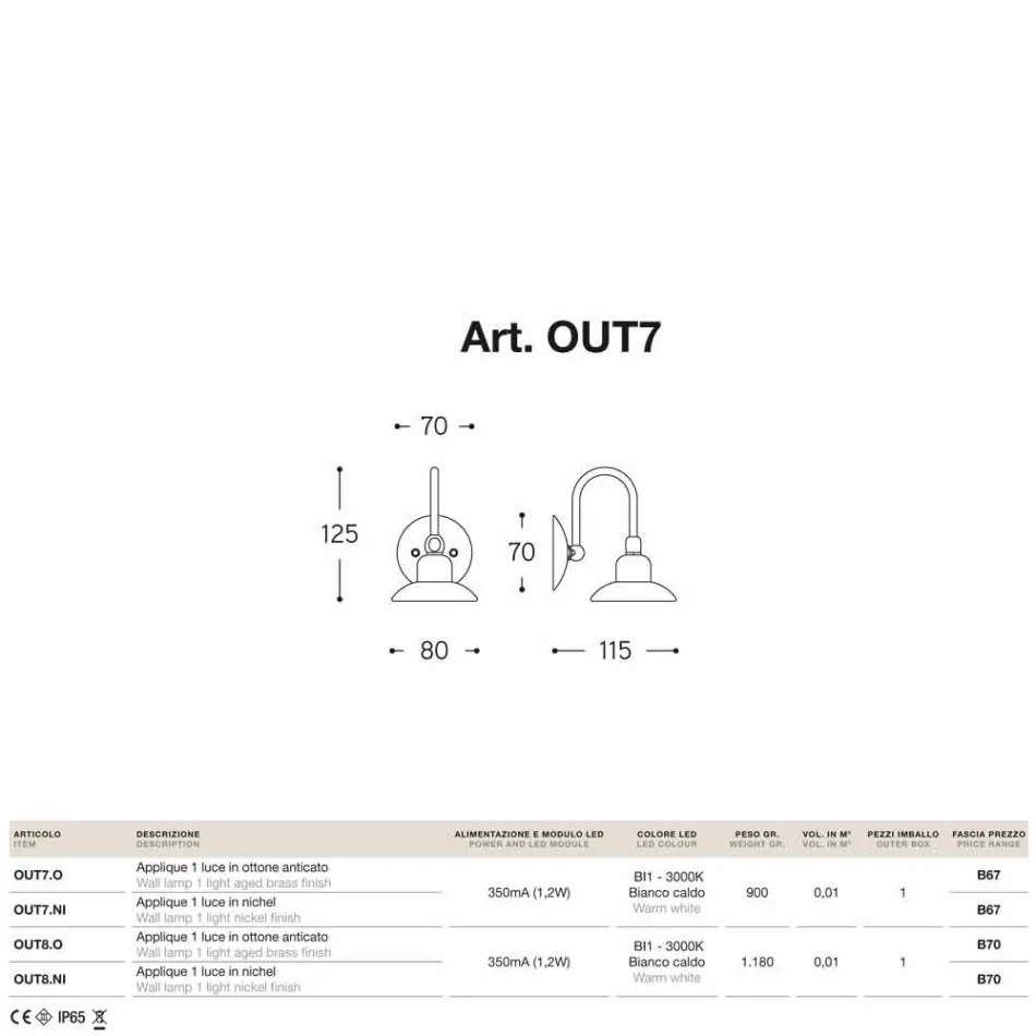 Infälld utsida en Giulietta Sprint liten ljus Viadurini
