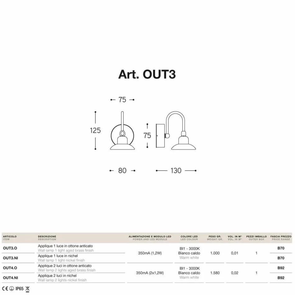 Infälld utsida en Bugatti ljus av Aldo Bernardi Viadurini