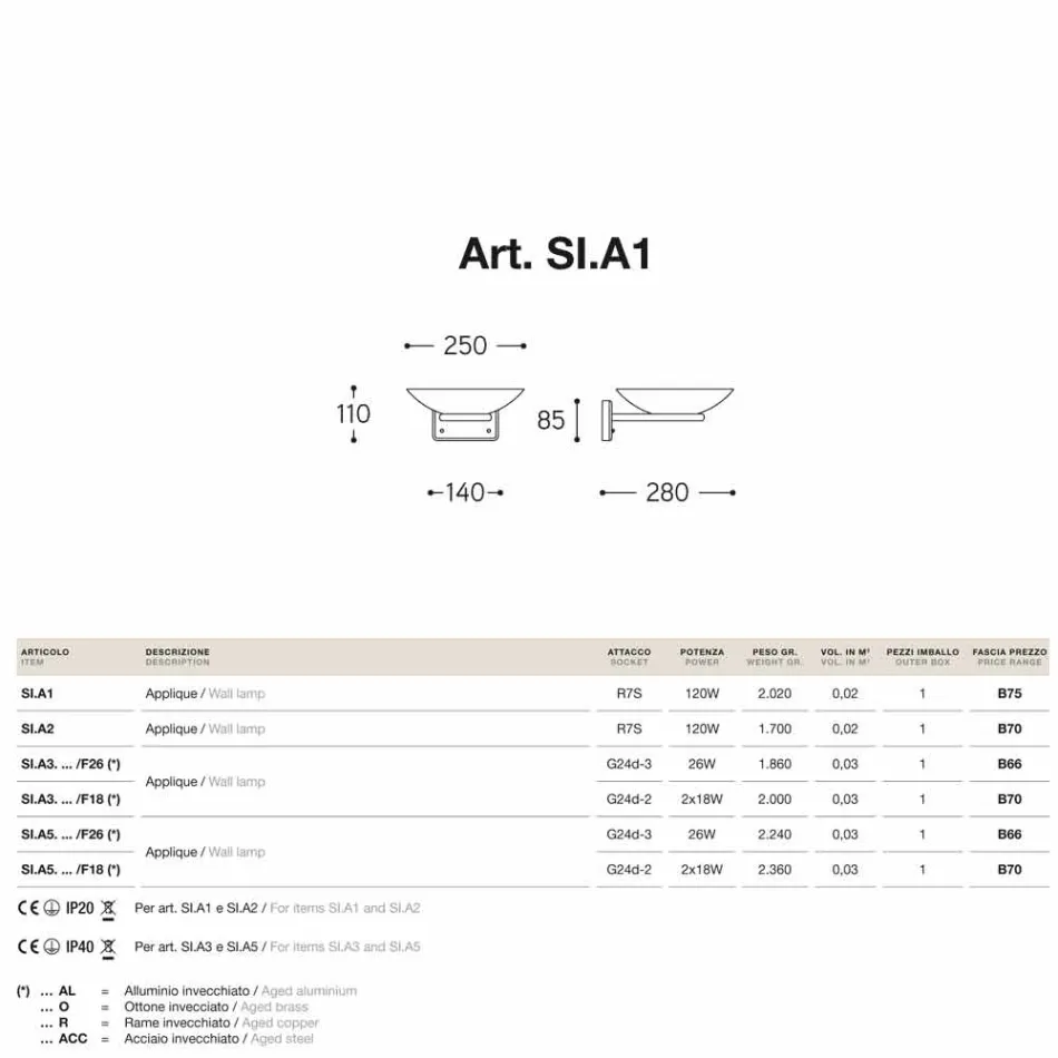 Lampetter kastade antik mässing och glas Allegro Viadurini