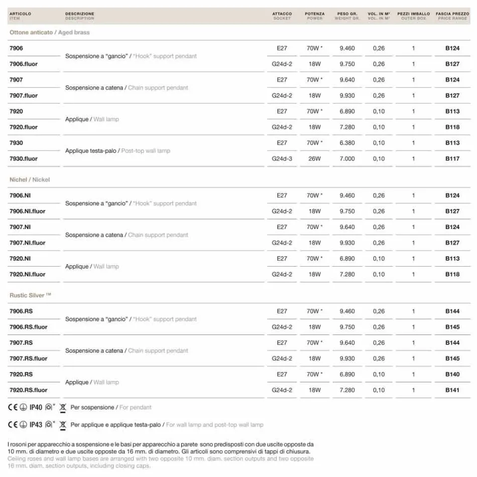 Mässing lampetter och vitt Loggia blåst glas Viadurini