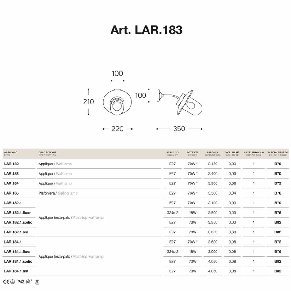 Applikationer Nabucco, koppar och antik mässing, glas Viadurini