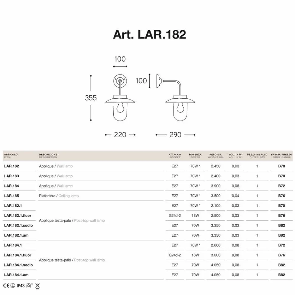 Applique Nabucco, koppar vägglampa, glas, mässing Viadurini