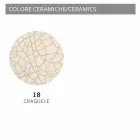 Applikationer industriell stil metall och keramik Ferroluce Viadurini