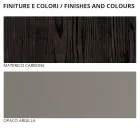 Dubbelrumsmöbler med 5 element tillverkade i Italien - Scampia Viadurini