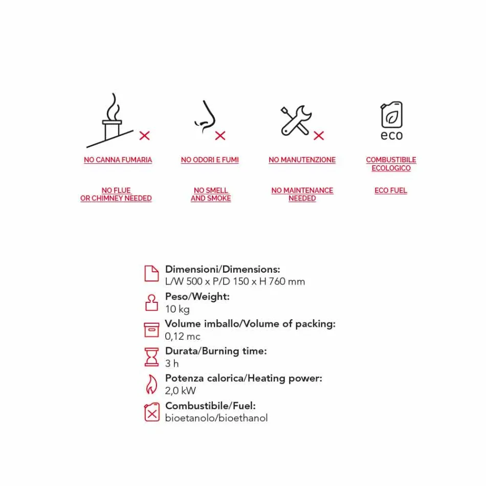 Biocamino Modern Wall bioetanol till Joseph flamma form Viadurini