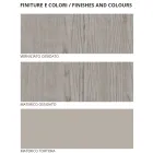 Komplett sovrum med 4 högkvalitativa Made in Italy Elements - Odema Viadurini