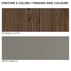 Komplett sovrum med 5 element i modern stil Made in Italy - Savanna Viadurini