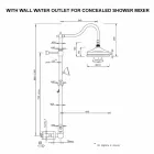 Mässingsduschpelare utan mixer Klassisk design tillverkad i Italien - Yunda Viadurini