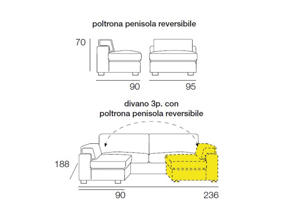3-sits soffa med vändbar halvön fåtölj Tillverkad i Italien - Alsace Viadurini