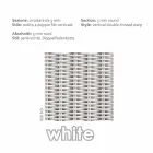 3 sits utomhus polyeten flätat i Oslo handen Viadurini