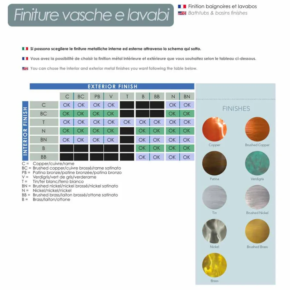 Round tvättställ i koppar design, handgjord, Plant Viadurini