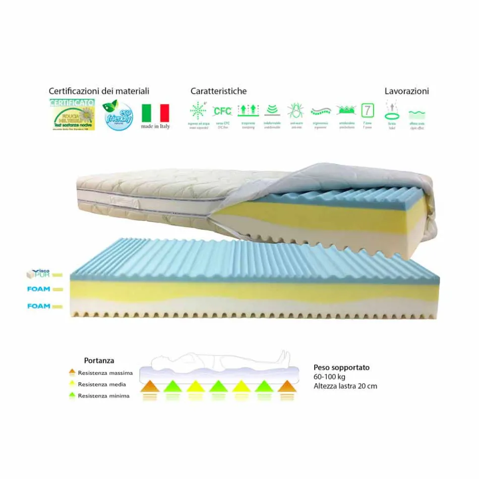 Madrass Bio tre kvadrat och en halv Viadurini