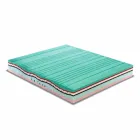 Dubbel madrass H 25cm i Memory and Carbon Resistex Tillverkad i Italien - Villa Viadurini