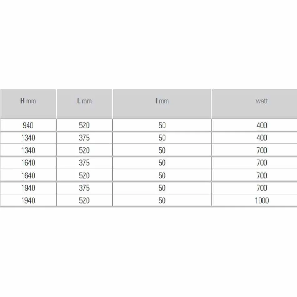 Elektrisk strålningsplatta med modern design upp till 1000 W - bok Viadurini