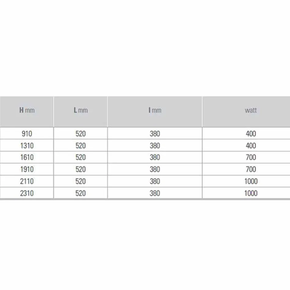 Elektrisk strålningsplatta Modern väggkylare upp till 1000 W - böjd Viadurini