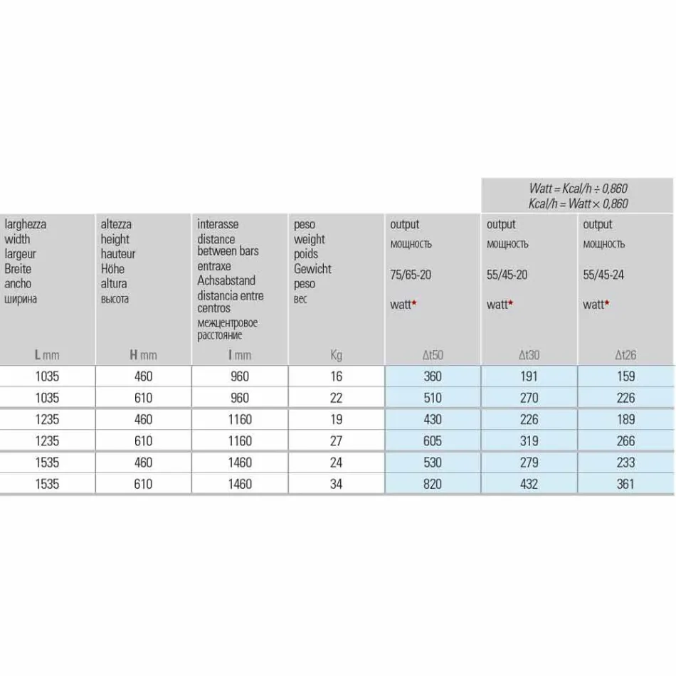 Horisontell design hydraulisk strålningsplatta i stål upp till 820 W - skär Viadurini