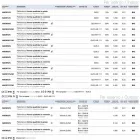 kvadrat taket för extern gips eller betong Nadir 3 Viadurini