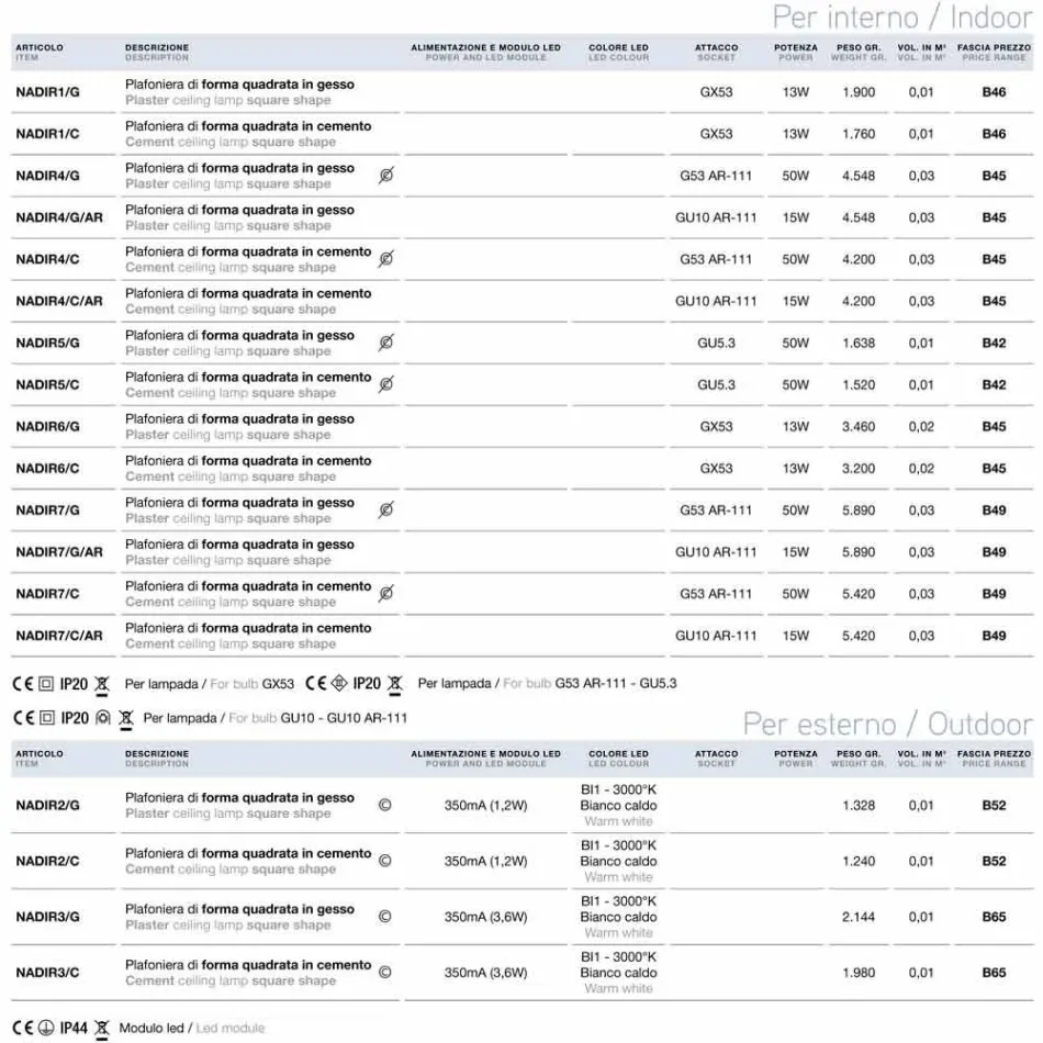 kvadrat taket för extern gips eller betong Nadir 3 Viadurini