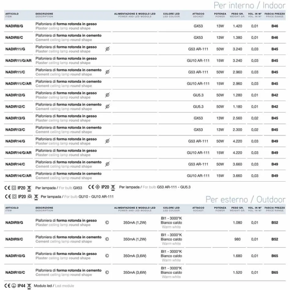 Led runda taklampa av betong eller gips Nadir 8 Aldo Bernardi Viadurini