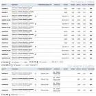 Runda tak gips och cement Nadir 12 Aldo Bernardi Viadurini