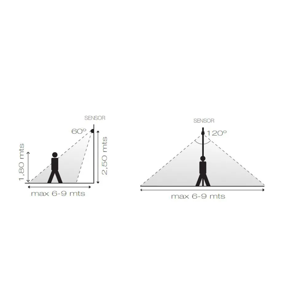 Utomhus LED-projektor i aluminium med rörelsesensor - Nerea Viadurini