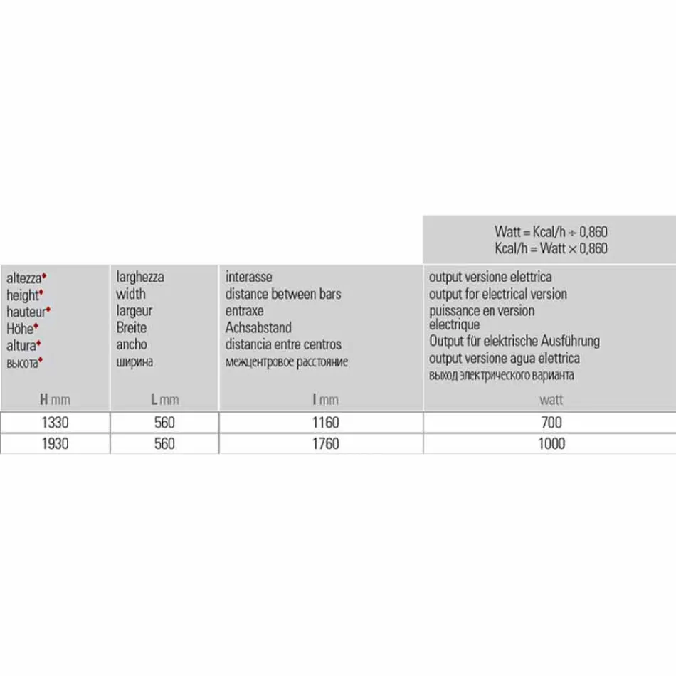 Elektrisk kylare med vertikal design upp till 1000 W - Flora Viadurini