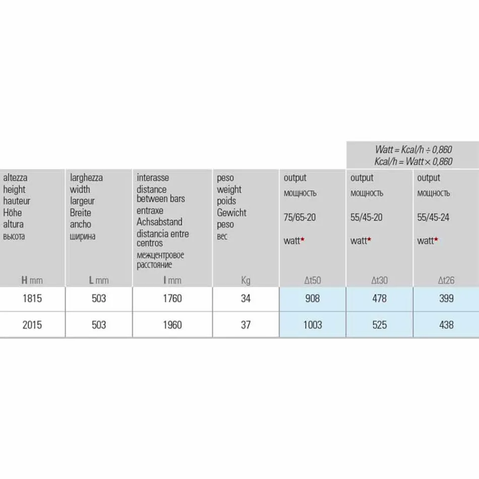 Modern design stålhydraulisk väggkylare upp till 1003 Watt - sten Viadurini