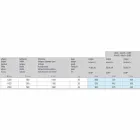 Vertikal design hydraulisk kylare upp till 903 W - Flora Viadurini