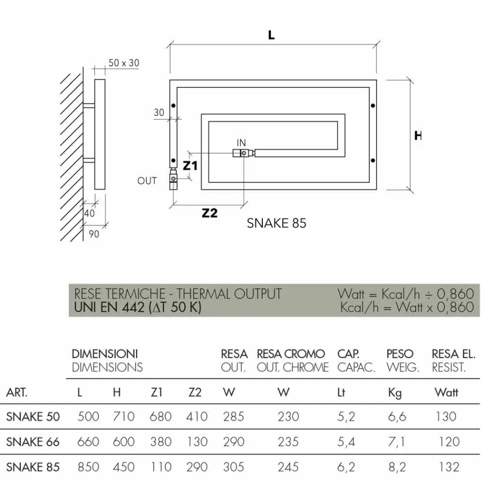 Kromad radiator Snake Scirocco H, design Viadurini