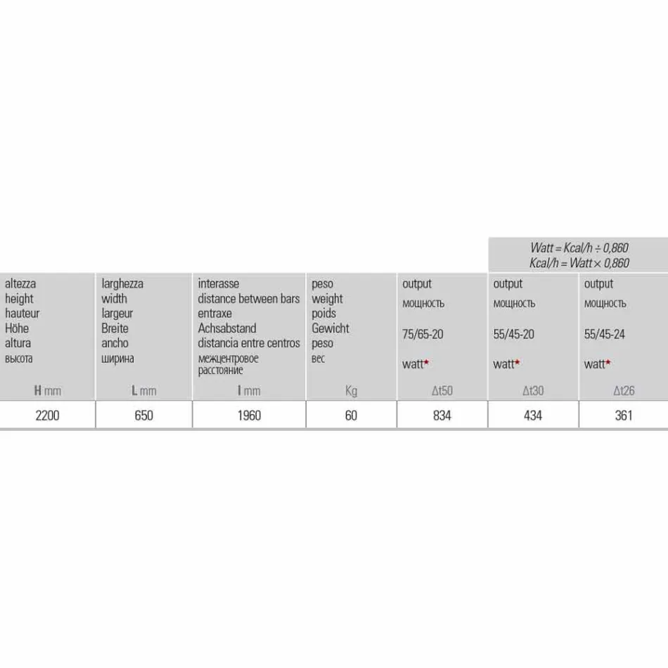 Radiator i modern design i stål Vertikal design 834 Watt - honung Viadurini