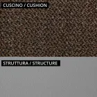 Trädgårdslounge med 1 soffa och 2 fåtöljer Made in Italy - Planter Viadurini