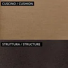 Trädgårdslounge med 2 fåtöljer och 1 2-sits soffa Made in Italy - Fontana Viadurini