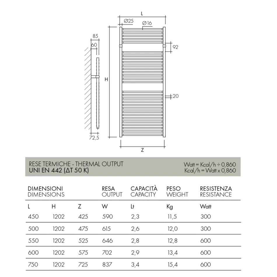 Klassisk design Hydraulisk handdukstork i stål Tillverkad i Italien - Rom Viadurini