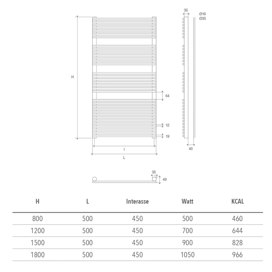 Rörformad handdukstork i krom upp till 1050 Watt Tillverkad i Italien - Benji Viadurini