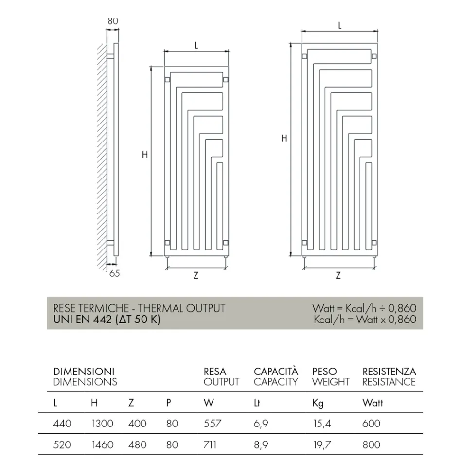 Elektrisk handdukstork i stål med modern design tillverkad i Italien - Potentia Viadurini