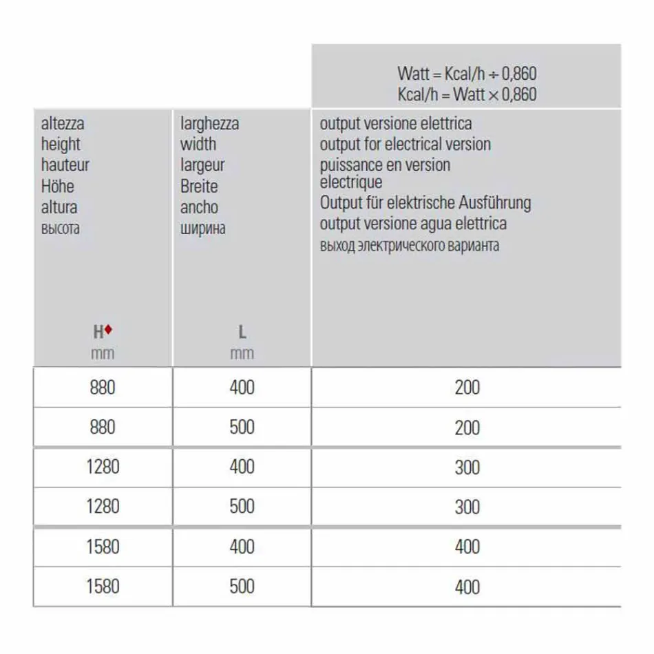 Elektrisk handduksvärmare för badrummet Vertikal design i stål 300 W - Italo Viadurini