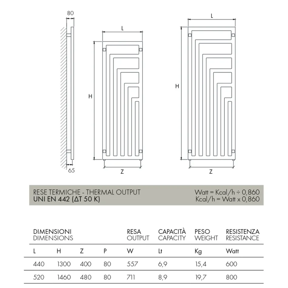 Hydraulisk handdukstork i stål med modern design tillverkad i Italien - Potentia Viadurini