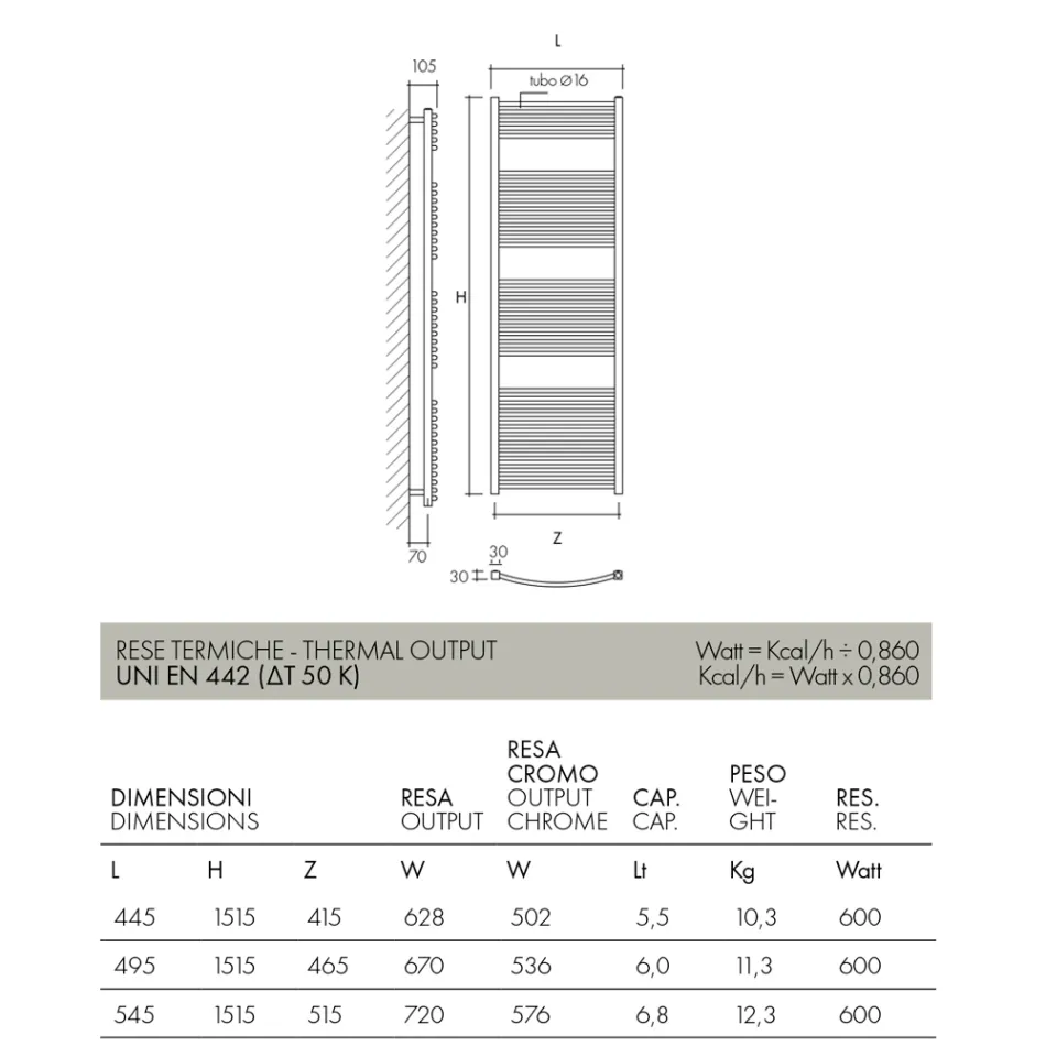 Hydraulisk handdukstork i stål i olika färger Tillverkad i Italien - Ibis Viadurini