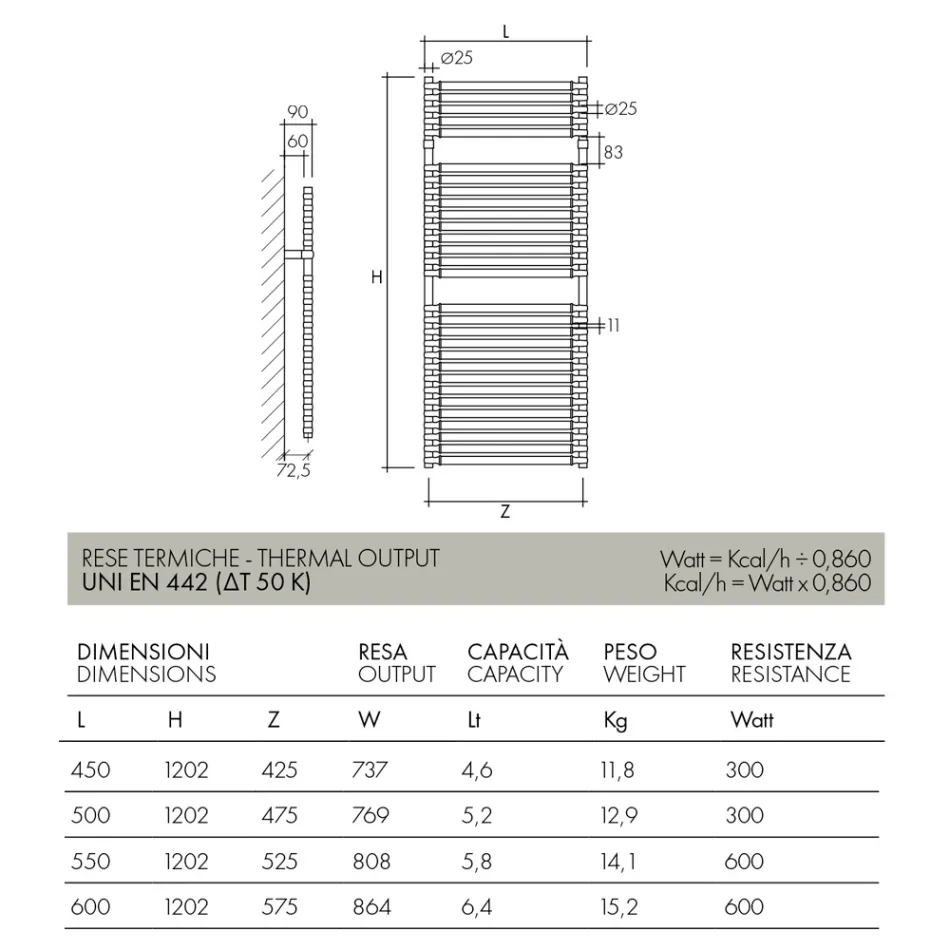Hydraulisk handdukstork i stålkrom och guldfinish Made in Italy - Laura Viadurini