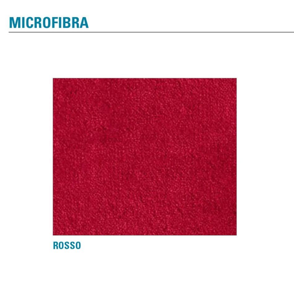 Köksstol klädd i mikrofiber Tillverkad i Italien, 2 delar - Rebecca Viadurini