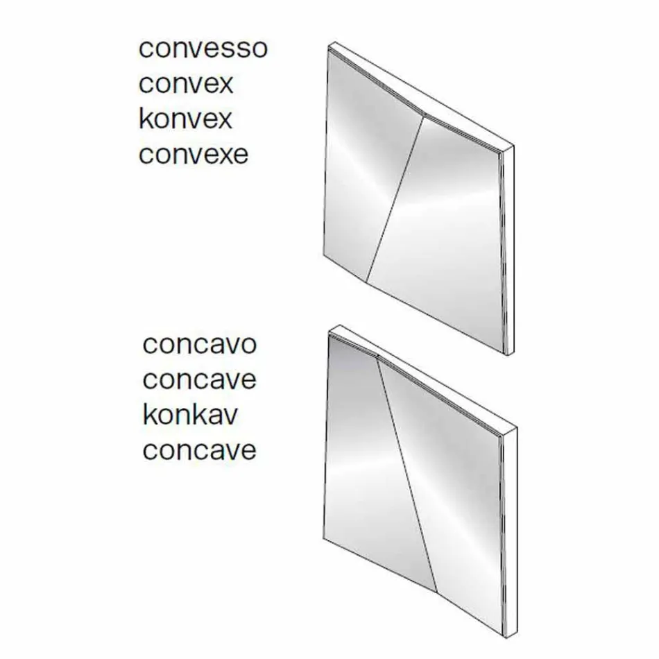 Modular Wall Mirror with Concave and Convex Mirrors Made in Italy - Allergy Viadurini