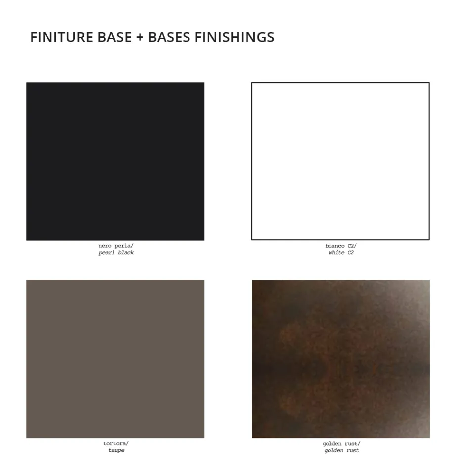 Utomhussoffbord i färgad polyeten 96 cm Tillverkat i Italien - Uliveto Viadurini