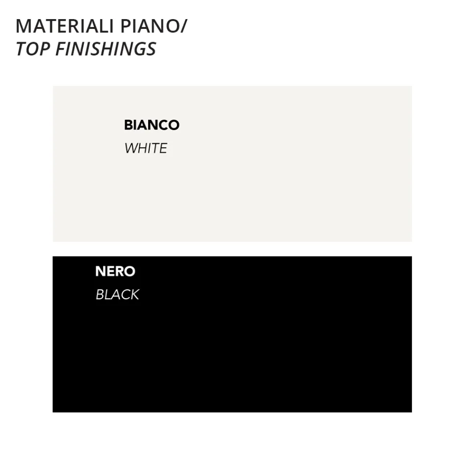 Högt runt bord i polyeten med HPL-skiva Tillverkat i Italien - Pito Viadurini