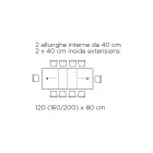 Bord med invändiga förlängningar och vikkant i laminat Tillverkat i Italien - Gordito Viadurini