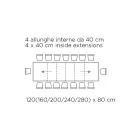 Bord med invändiga förlängningar och vikkant i laminat Tillverkat i Italien - Gordito Viadurini