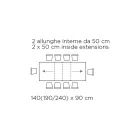 Bord med invändiga förlängningar och vikkant i laminat Tillverkat i Italien - Gordito Viadurini