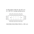 Bord med invändiga förlängningar och vikkant i laminat Tillverkat i Italien - Gordito Viadurini