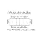 Bord med invändiga förlängningar och vikkant i laminat Tillverkat i Italien - Gordito Viadurini